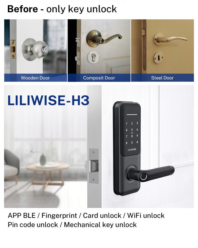 High Security Fingerprint Ttlock Smart Lock Tuya WIFI BLE Digital Smart Door Lock 1